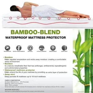 Memory Foam Mattress Topper 2.5 cm – Bamboo Memory Foam Mattress Topper – Cooling, Lightweight & Ultra-Comfy Sleep Upgrade - Image 3